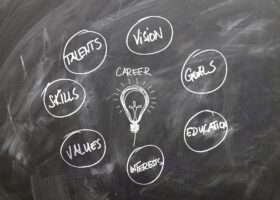 Persoonlijke pitch & CV | Interim Management